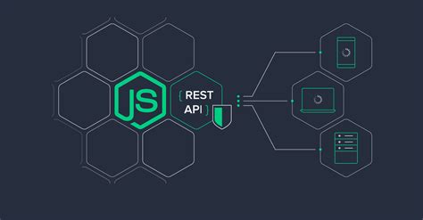 Spyfu Node.js API · Apify.